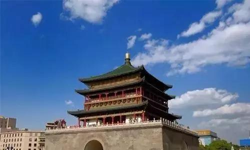 辦公風水最好的五個城市你知道嗎？